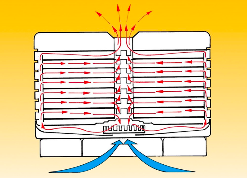 does food dehydrator use a lot of electricity1 does food dehydrator use a lot of electricity1