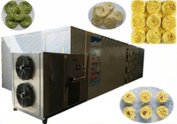 //imrorwxhrornlq5q.ldycdn.com/cloud/liBpjKnllpSRrlmjolqnjp/vegetable-dehydration-machine1.jpg