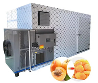 //imrorwxhrornlq5q.ldycdn.com/cloud/liBpjKnllpSRrlnlnkorjq/Room-Type-Drying-Machines-The-Key-To-Quality-Control.jpg