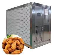 //imrorwxhrornlq5q.ldycdn.com/cloud/liBpjKnllpSRrlrlloqjjq/Room-Type-Drying-Machines-Troubleshooting-Common-Issues.jpg