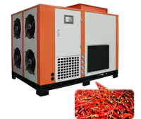 //imrorwxhrornlq5q.ldycdn.com/cloud/ljBpjKnllpSRrlnlpjomjp/Room-Type-Drying-Machines-A-Sustainable-Choice.jpg