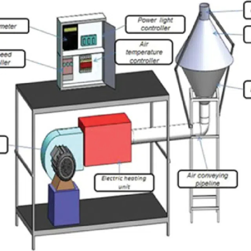 Heat Pump Dryers.jpg4