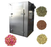 //imrorwxhrornlq5q.ldycdn.com/cloud/llBpjKnllpSRrlmklopojp/How-To-Optimize-Your-Room-Type-Drying-Machine.jpg