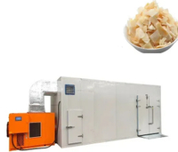 //imrorwxhrornlq5q.ldycdn.com/cloud/llBpjKnllpSRrlnllkmijq/Room-Type-Drying-Machines-The-Complete-Buying-Guide.jpg