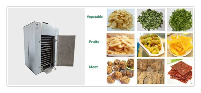 How Air Drying Machines Are Changing The Game?