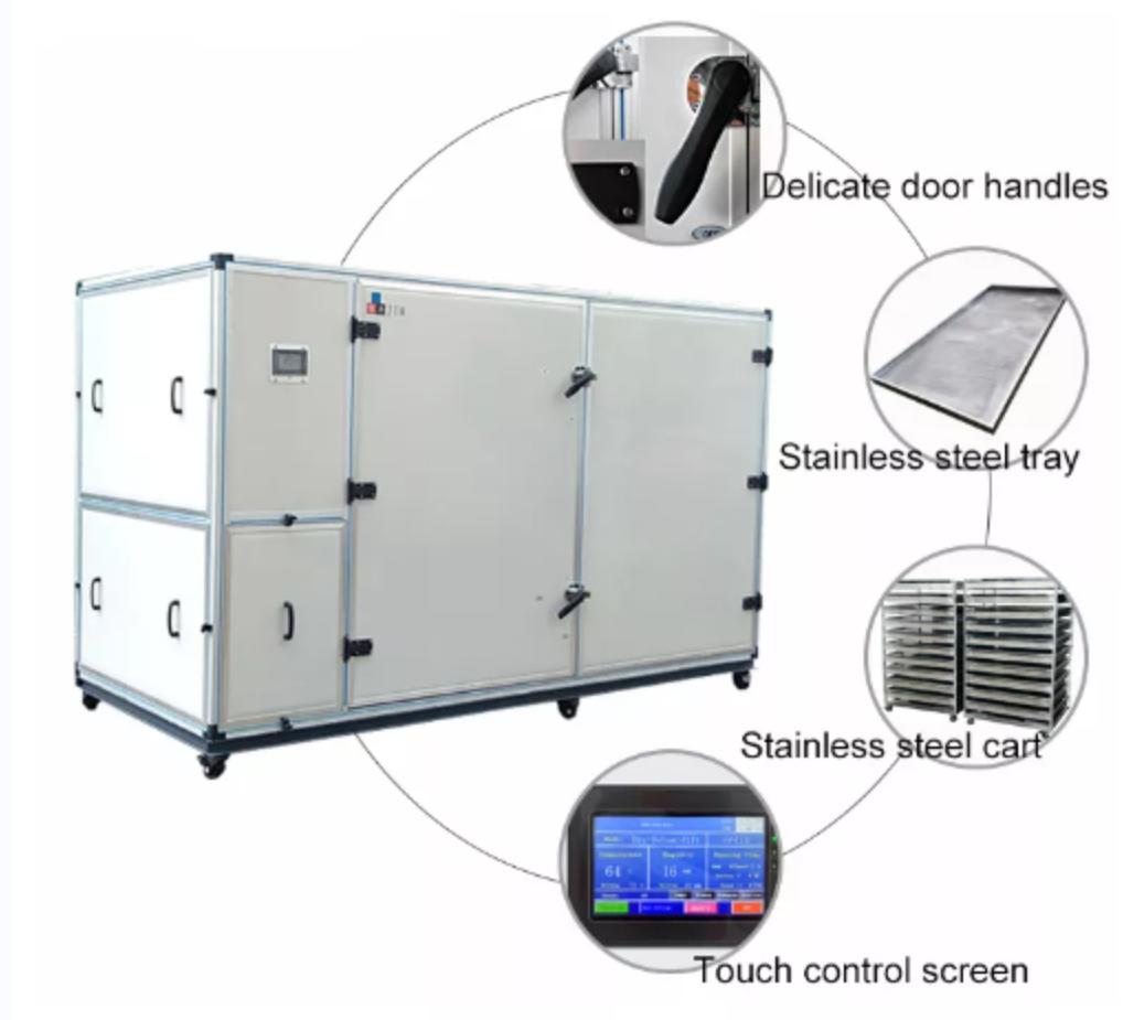 Characteristics of heat pump dryers