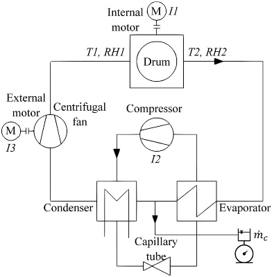 heat pump technology3