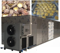 //imrorwxhrornlq5q.ldycdn.com/cloud/lnBpjKnllpSRrlolqiokjq/Room-Type-Drying-Machines-The-Benefits-of-Negative-Pressure-Design.jpg