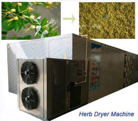 what is the smallest heat pump dryer