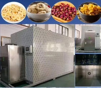 //imrorwxhrornlq5q.ldycdn.com/cloud/loBpjKnllpSRrlkkkooqjq/Room-Type-Drying-Machines-Environmental-Impact.jpg