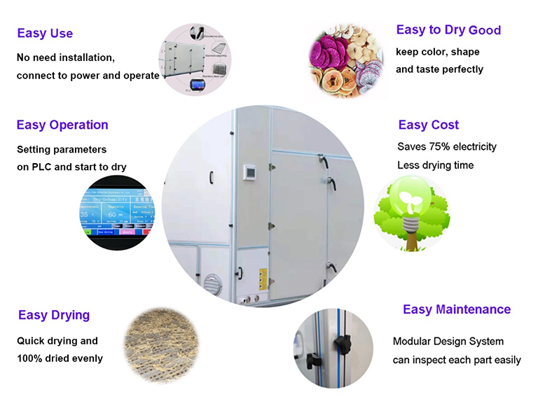 how much power does a food dehydrator use1