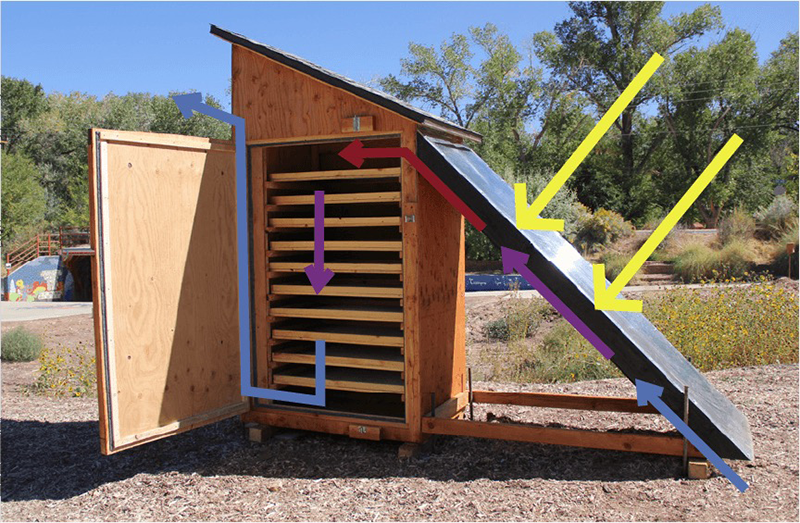 how to build a solar food dehydrator1
