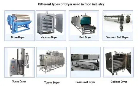 Energy Efficiency The Advantage of Penetration Type Dryers1