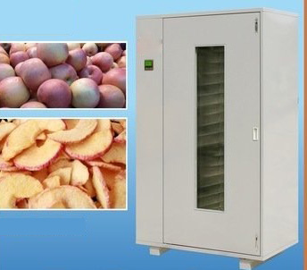 What Is A Heat Pump Dryer?