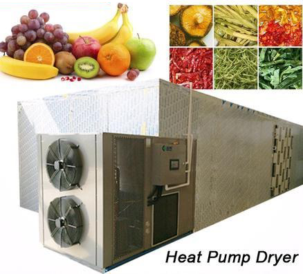 What Makes A Heat Pump Dryer Ideal for Energy-Conscious Companys?