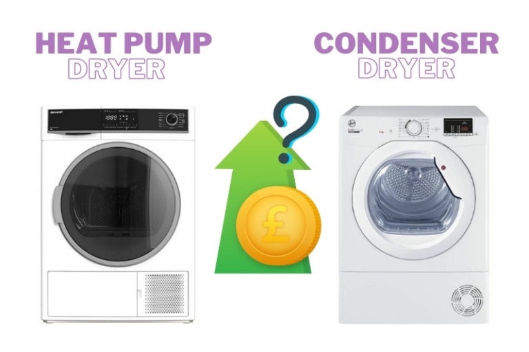 Heat Pump Dryer1