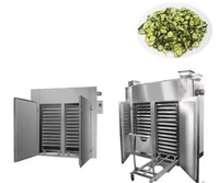 //imrorwxhrornlq5q.ldycdn.com/cloud/lrBpjKnllpSRrlmkpokkjp/The-Cost-of-Room-Type-Drying-Machines-What-To-Expect.jpg