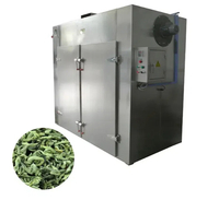 //imrorwxhrornlq5q.ldycdn.com/cloud/lrBpjKnllpSRrlmkqoqrjp/Room-Type-Drying-Machines-Safety-Considerations.jpg